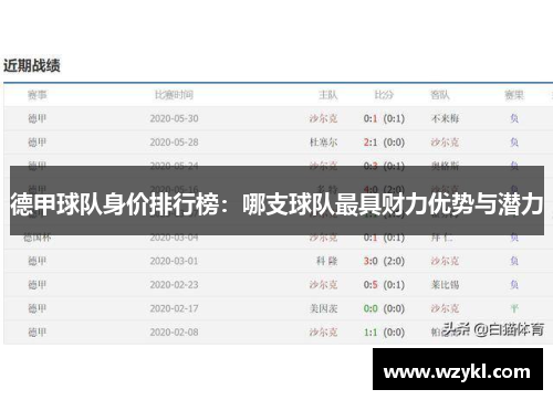 德甲球队身价排行榜：哪支球队最具财力优势与潜力
