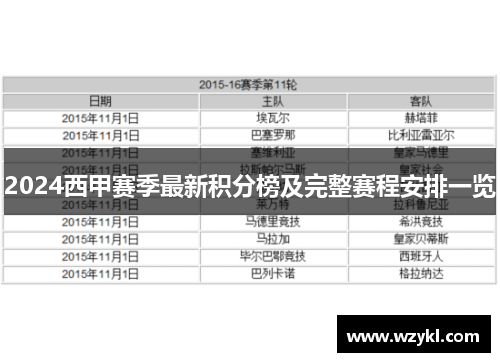 2024西甲赛季最新积分榜及完整赛程安排一览