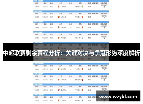 中超联赛剩余赛程分析：关键对决与争冠形势深度解析