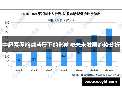 中超赛程缩减背景下的影响与未来发展趋势分析